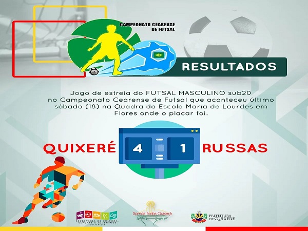 Resultados dos jogos Campeonato Cearense de Futsal