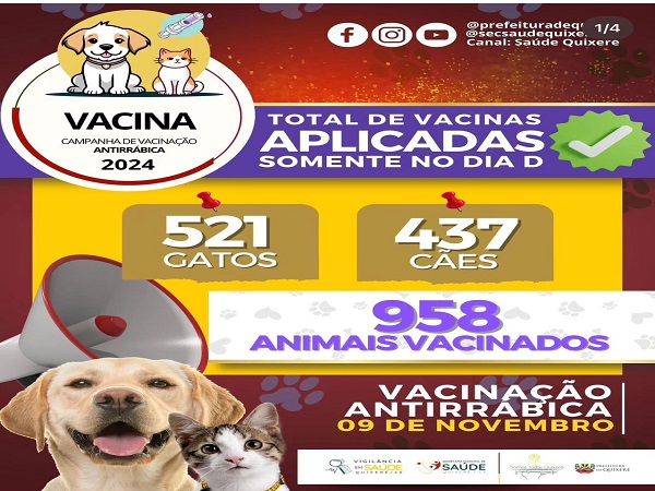 958 animais vacinados em Campanha de Vacinação Antirrábica